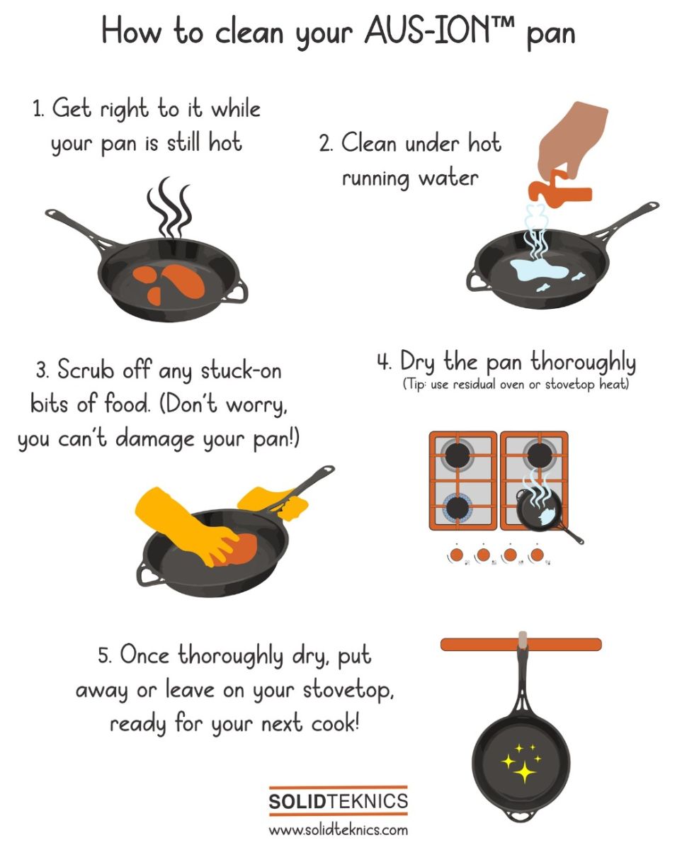 AUSION™ Cleaning & Care